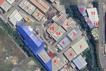 Balakong Jaya Industrial Park