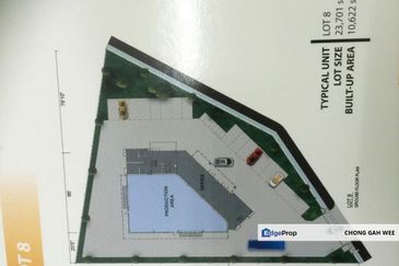 Kawasan Perindustrian Kajang Jaya