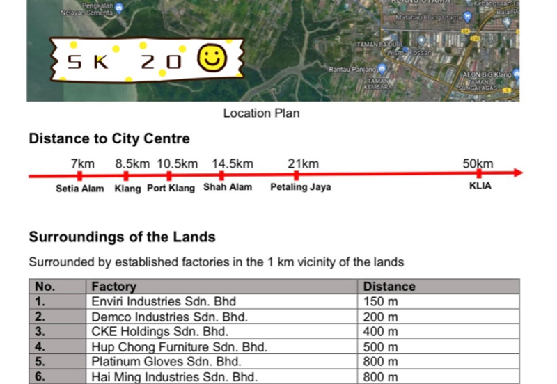 Kapar Industrial Park