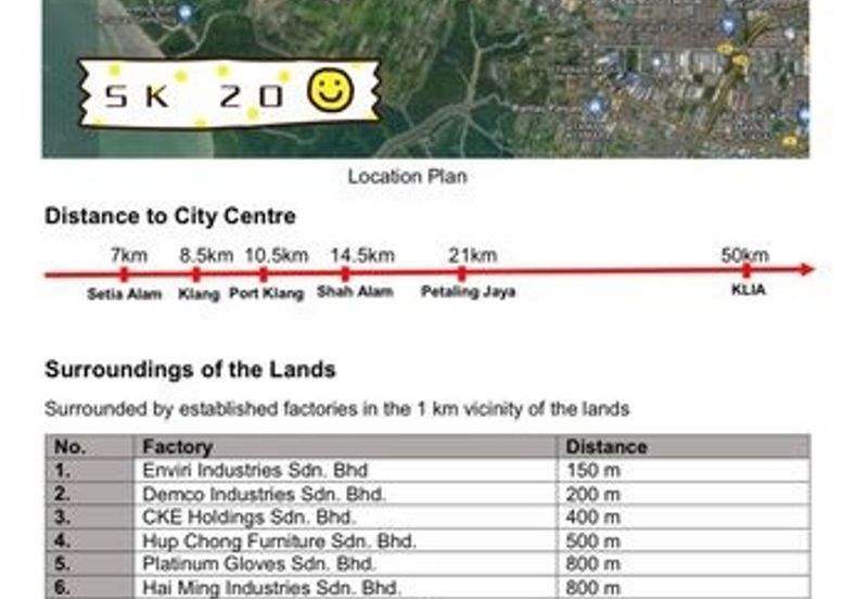 Sungai Kapar Indah Industrial Zone, Kapar, Klang
