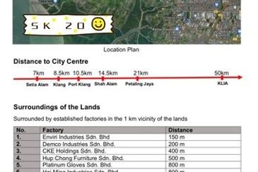 Sungai Kapar Indah Industrial Zone, Kapar, Klang