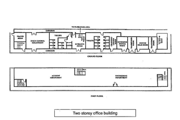 Kawasan Perindustrian Nilai