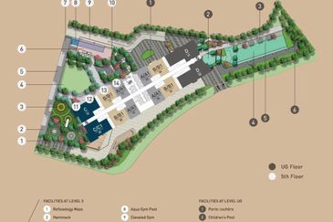 MET 1 Residences @ KL Metropolis