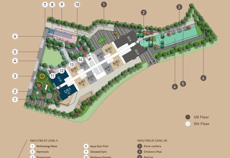 MET 1 Residences @ KL Metropolis