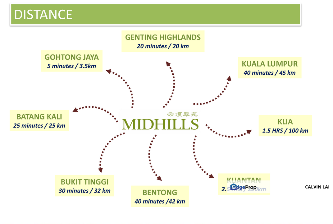Midhills Serviced Residence, Genting Permai, Ghotong Jaya, For Rent, Pahang, Genting Highlands