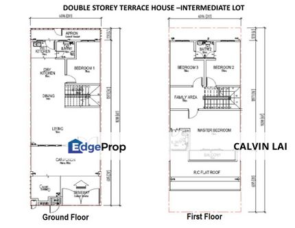 Taman Dato Hormat, Telok pangalima garang, Landed House, Banting, Botanic, Selangor, Telok Panglima Garang