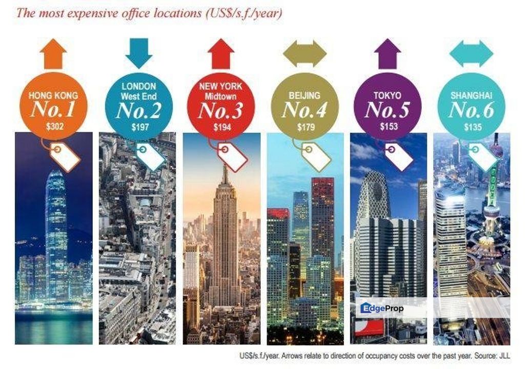 KLCC Grade A Office Tower, Kuala Lumpur, KL City