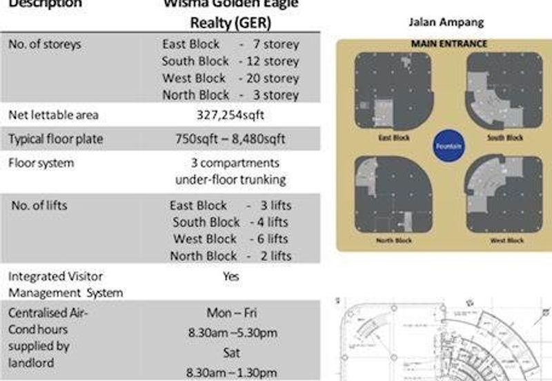 Wisma GER (Wisma Selangor Dredging)