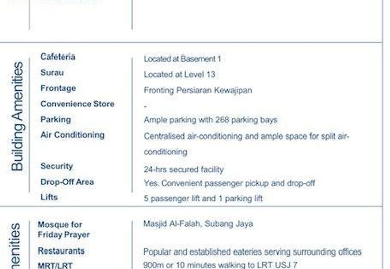 Menara HeiTech Village