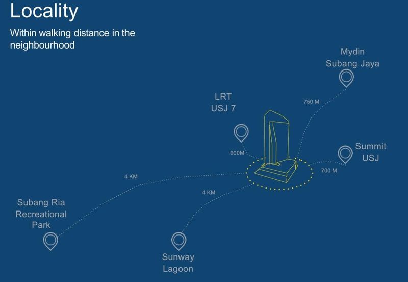 Menara HeiTech Village