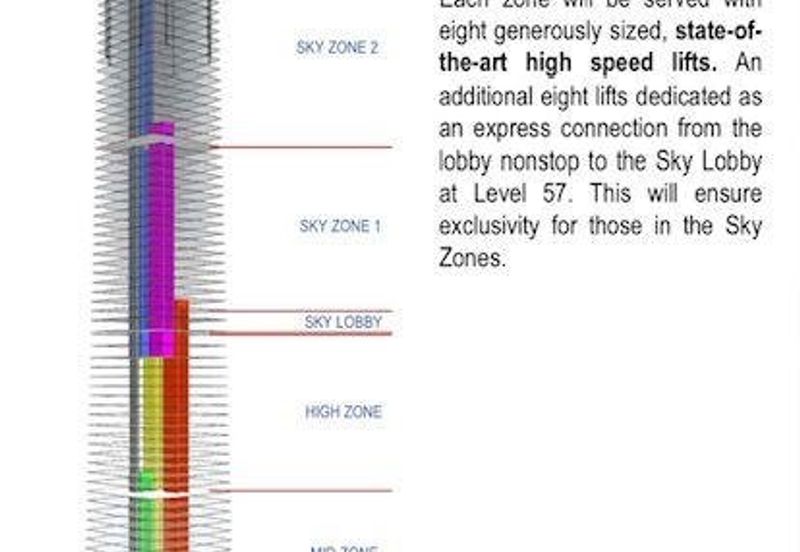 The Exchange 106 @ TRX