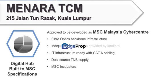 Menara TCM, Kuala Lumpur, KLCC