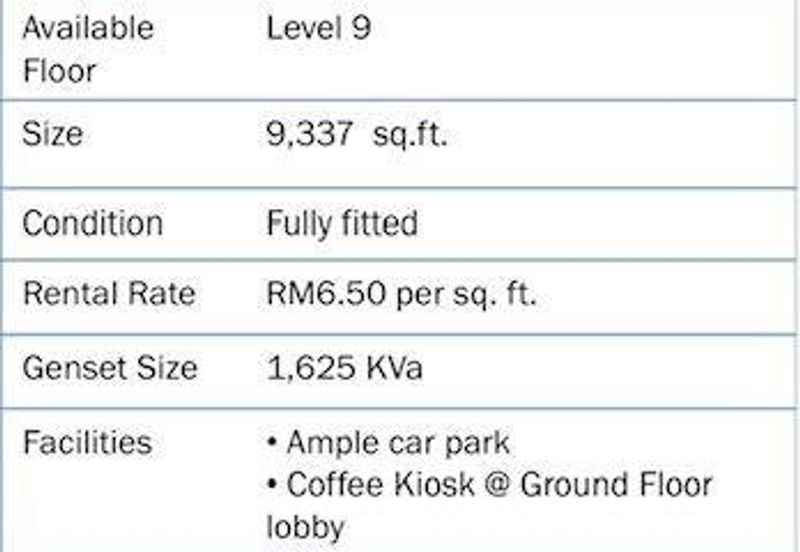 Wisma Hamzah Kwong Hing