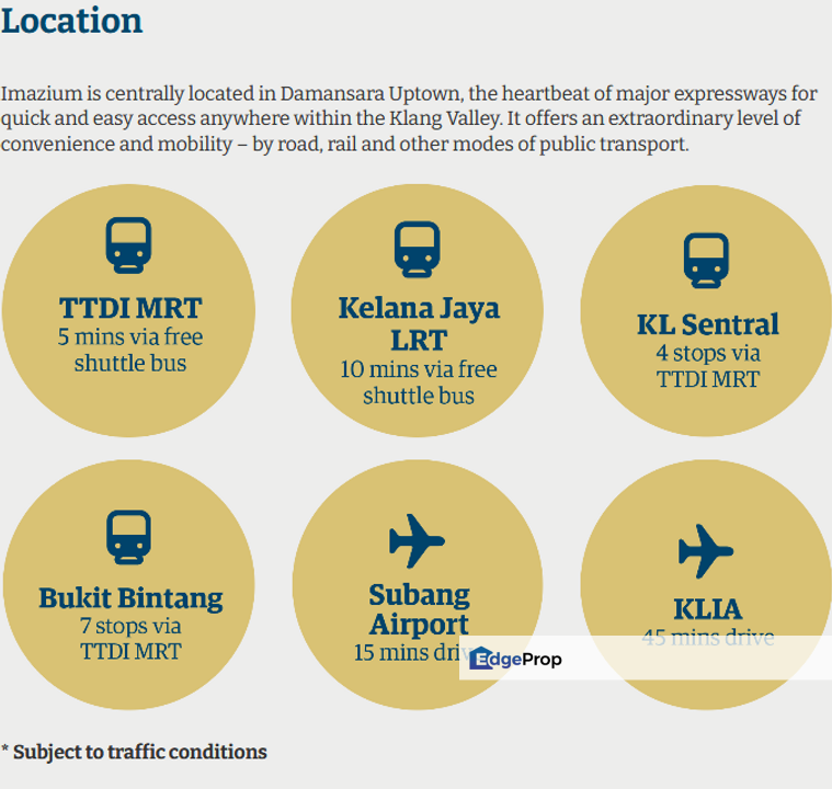 IMAZIUM @ Uptown Damansara with MSC Status Tier-1, Selangor, Petaling Jaya