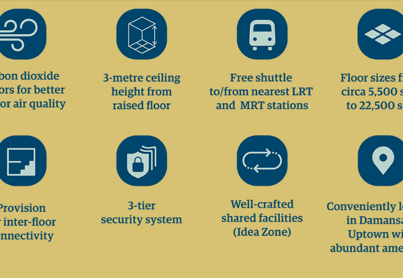 IMAZIUM @ Uptown Damansara with MSC Status Tier-1