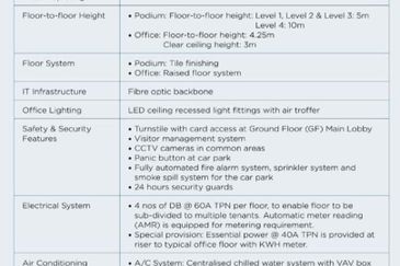 Menara Hap Seng 3 - Premium Retail Space
