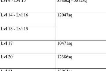 i City Tower or Menara iCity