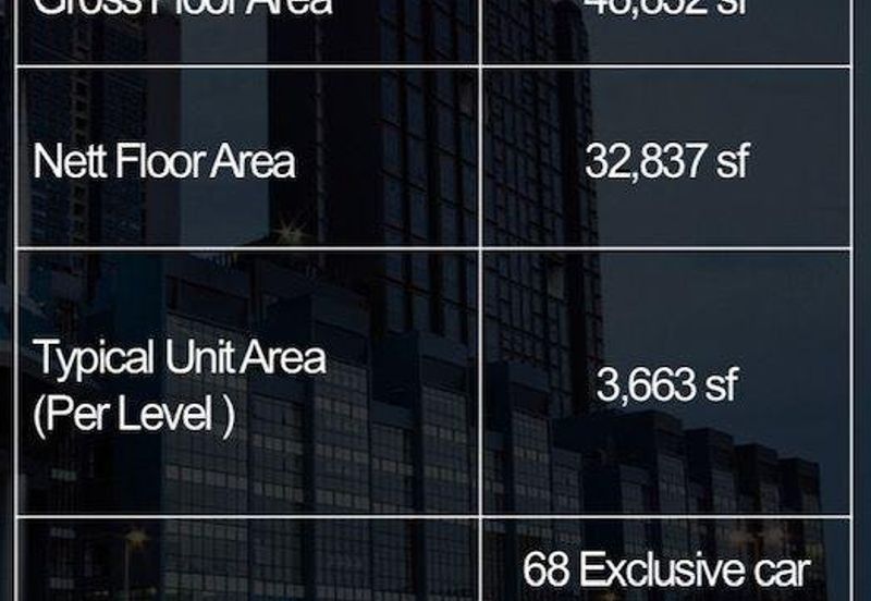 VOLT Tower @ The Icon PJ