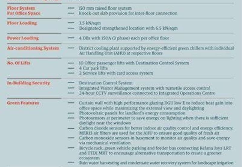 IMAZIUM @ Uptown Damansara with MSC Status Tier-1