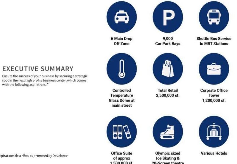Empire City Corporate Tower, Iconic Tower, HCK Tower