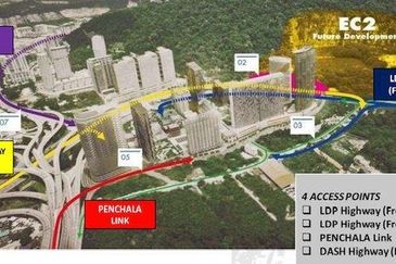 Empire City Corporate Tower, Iconic Tower, HCK Tower