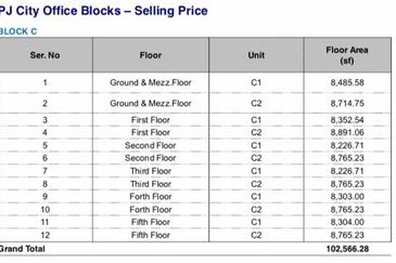 PJ CITY CORPORATE TOWER