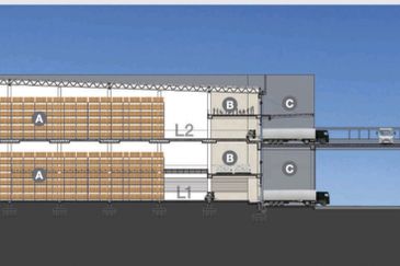 Bukit Raja Industrial Park