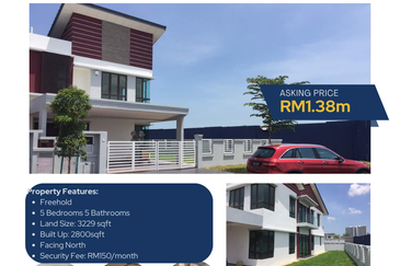 Jalan Setia Wawasan U13/33J