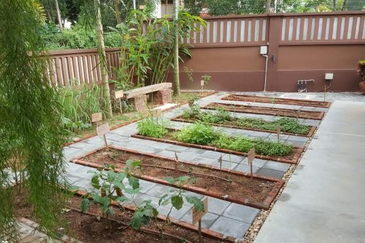 Seksyen 7, Shah Alam