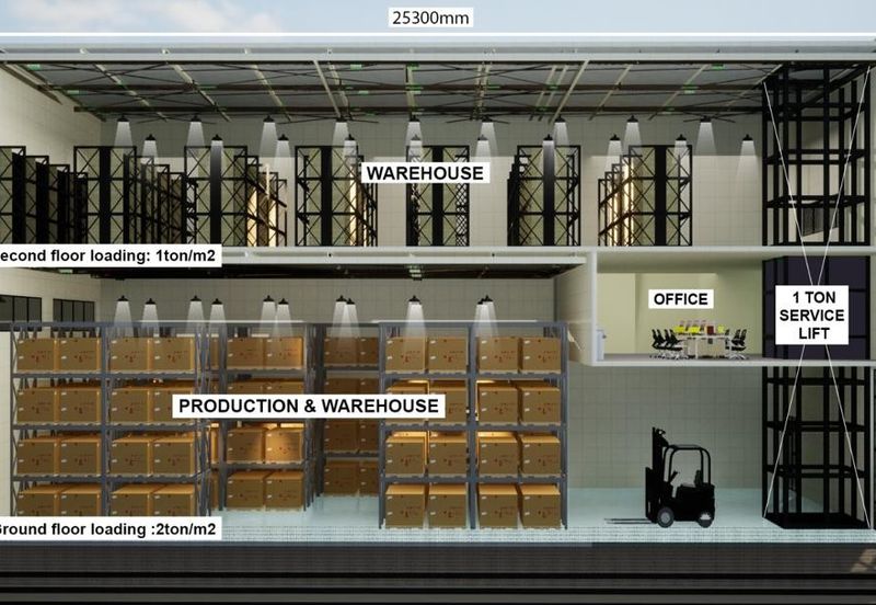 Jalan Meru @ Setia Alam