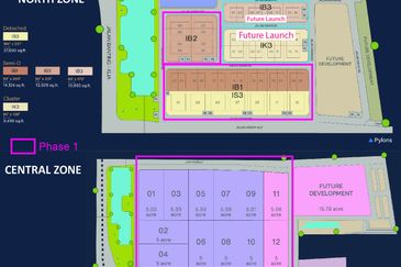 Banting @ Industrial