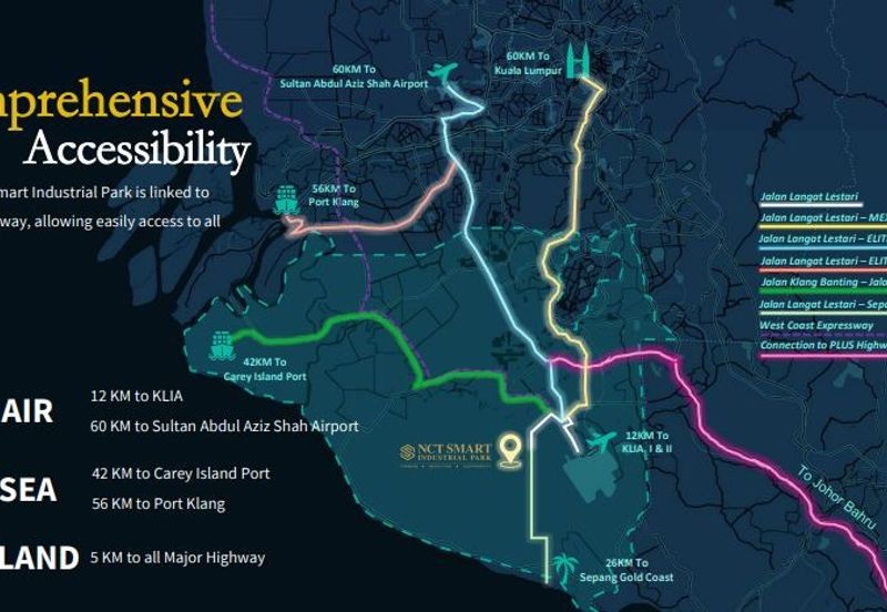 NCT Smart Industrial Park