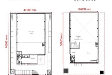 NCT Smart Industrial Park