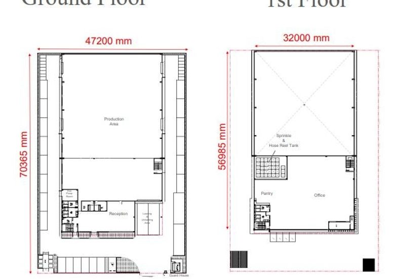 NCT Smart Industrial Park