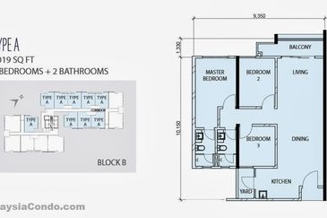 Scenaria (Laman Scenaria Kiara)