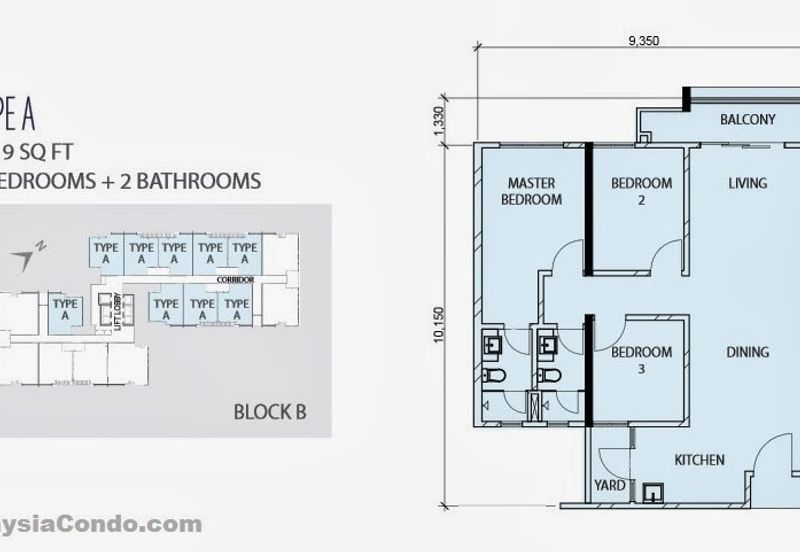 Scenaria (Laman Scenaria Kiara)