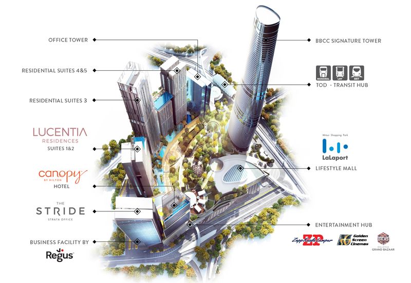 Good Investment, Airbnb allow, Strategic Location near to MRT LRT Monorail