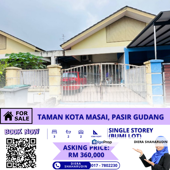 JALAN MANGGA, TAMAN KOTA MASAI, PASIR GUDANG, Johor, Pasir Gudang