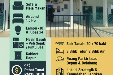 JALAN CHEMOR - TANJUNG RAMBUTAN