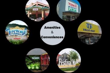 Palazzo @ Ipoh Garden East