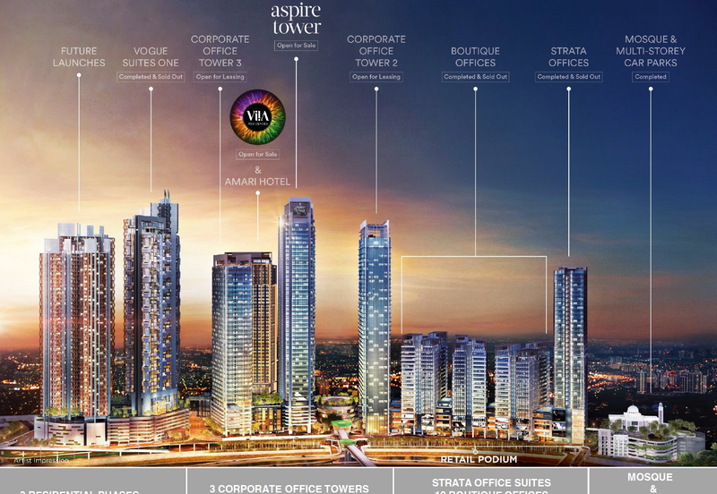 Aspire Tower @ KL Eco City