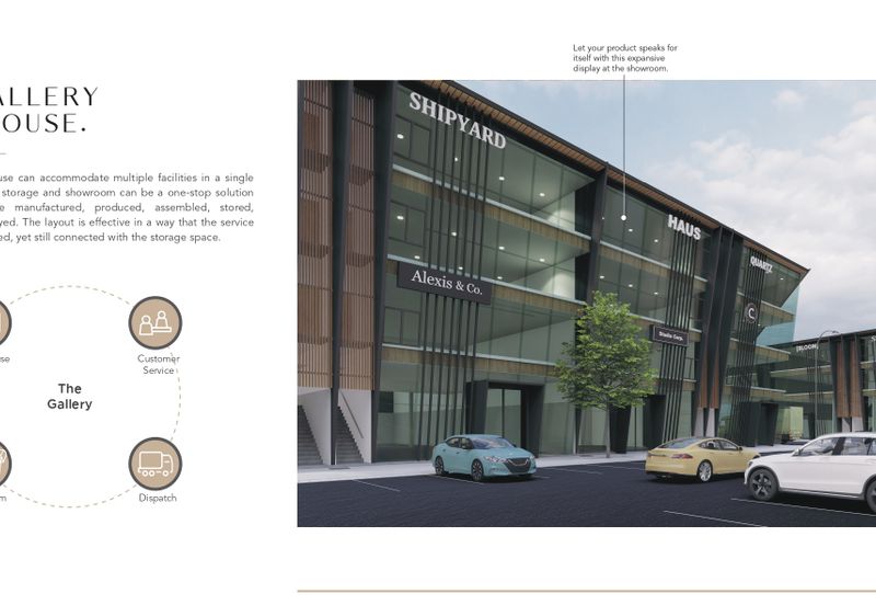 The Gallery Industrial Estate