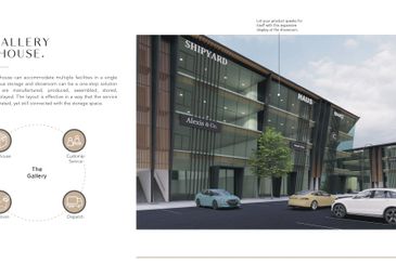 The Gallery Industrial Estate