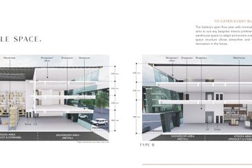 The Gallery Industrial Estate