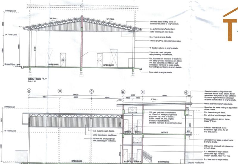 Pusat Perindustrian Sepanggar