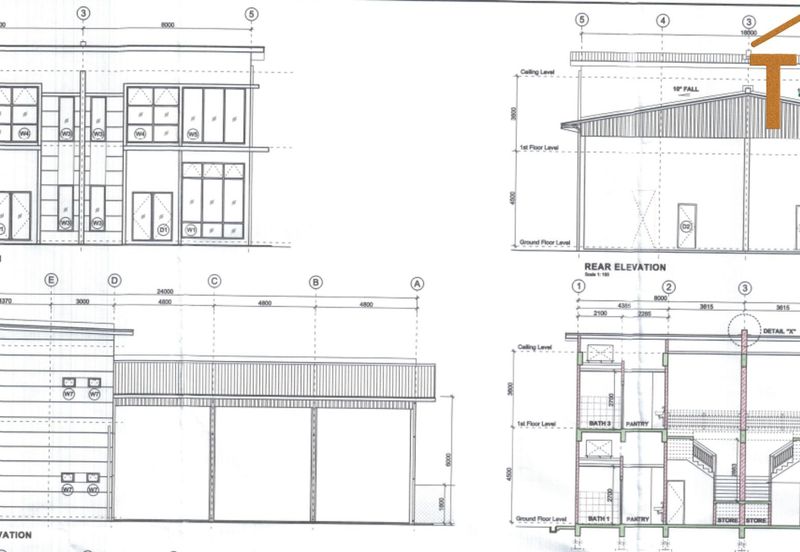 Pusat Perindustrian Sepanggar