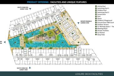 ALLONGE @ Kota Kinabalu International Airport