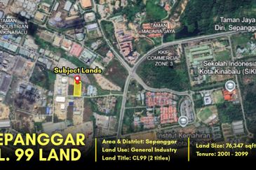 Pusat Perindustrian Sepanggar