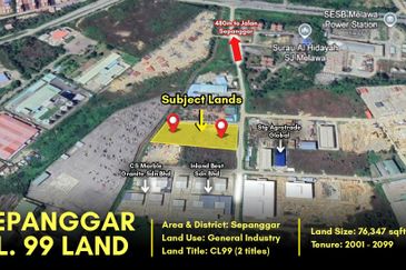 Pusat Perindustrian Sepanggar