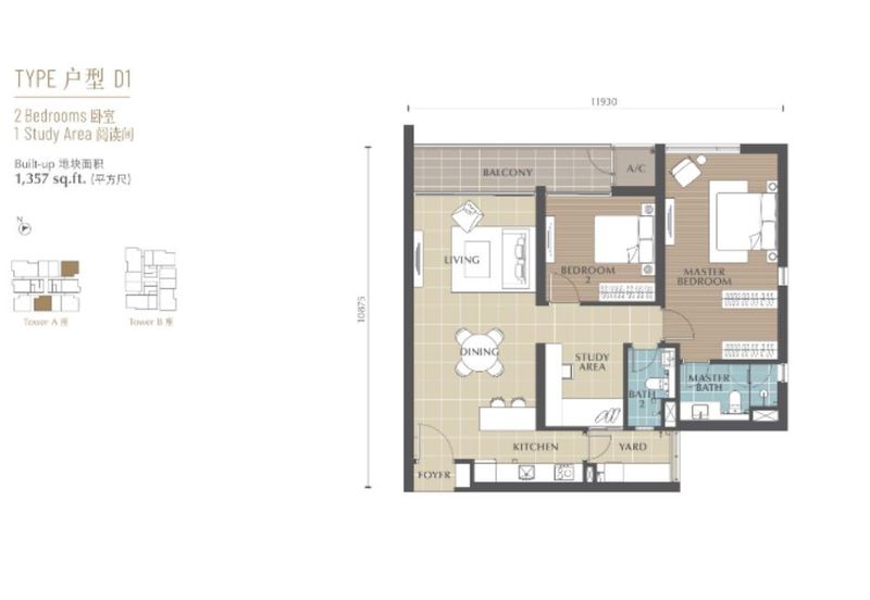 Jesselton Twin Towers